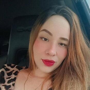 Pai/mãe São Luís: Renata