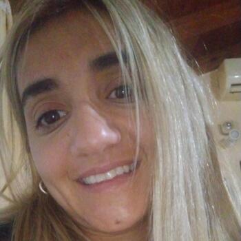 Babysitter Rivadavia (Provincia de San Juan): Daniela