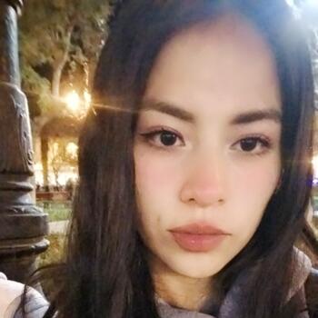 Niñera Paucarpata (Departamento de Arequipa): Angeles