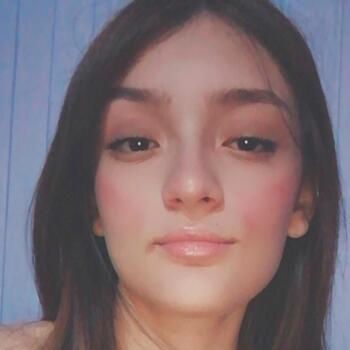 Babysitter in Urussanga: Vitorya