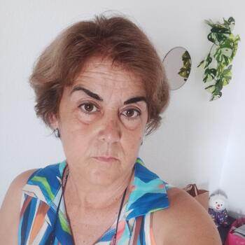Canguro Yecla: Ángela