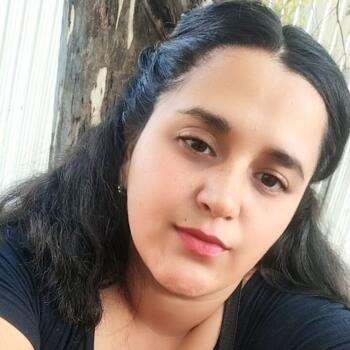 Babysitter Ituzaingó (Buenos Aires): Cinthia