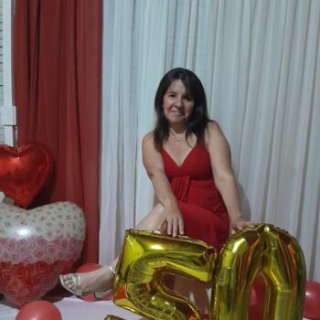 Babysitter in Lomas de Zamora (Buenos Aires): Estela