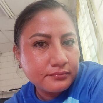 Niñera en Guayaquil: Anggie
