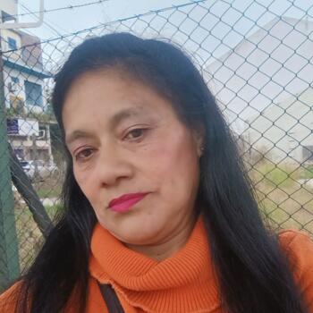 Babysitter in Morón: Mirta aurora