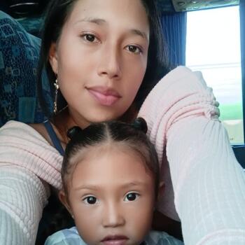 Padre/madre Bogotá: Nikol