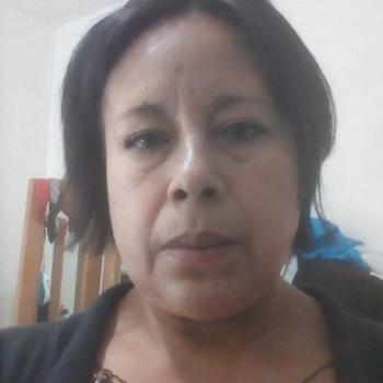 Niñera San Luis Potosí: Jorge