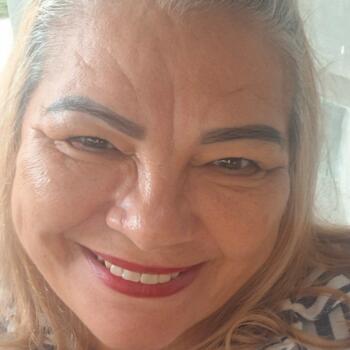 Babysitter Cuiabá: Marabrito