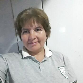 Niñera en Paraná: Jipmarce