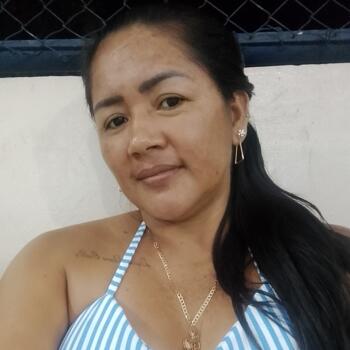 Babysitter Manaus: Cilvone
