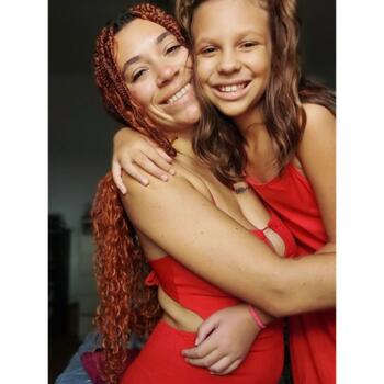 Emprego de babá em Itu: emprego de babá Nayara