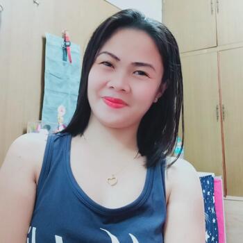 Rodzic Łódź: Jamela