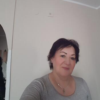 Nanny Belgrade: Milena