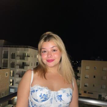 Canguro en Barcelona: Alba