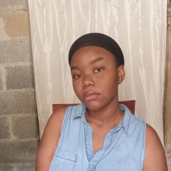 Niñera Santo Domingo (Distrito de Santo Domingo): Eunice