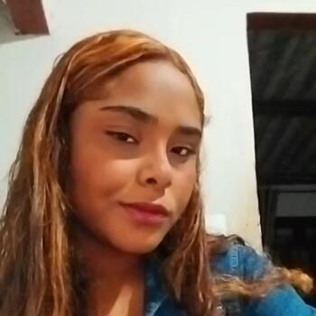 Babysitter in Campo Grande: Millena