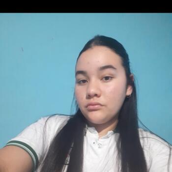Babysitter in Colonia Tirolesa: Xiomara
