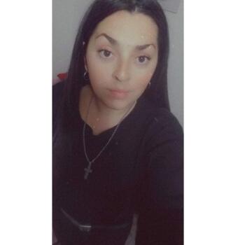 Babysitter Asti: Laura Sánchez Debenedetti