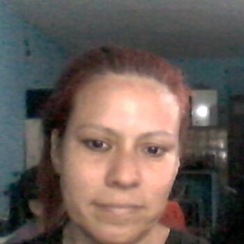 Niñera en Rosario: María jose