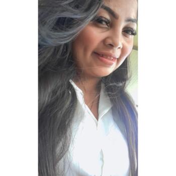 Lastenhoitaja Aguadulce: Ixary Torres