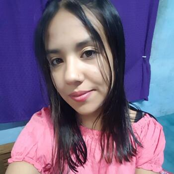 Babysitter in Maquinista Savio: Magali