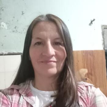 Niñera Buenos Aires: Antonella