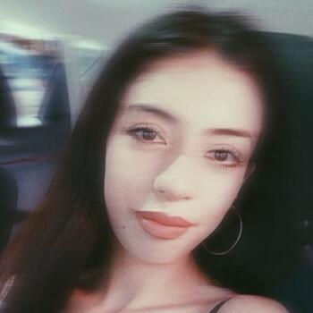 Parent Papalotla (Estado de México): Fernanda deyahveh