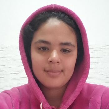 Niñera Mar del Plata: Agustina