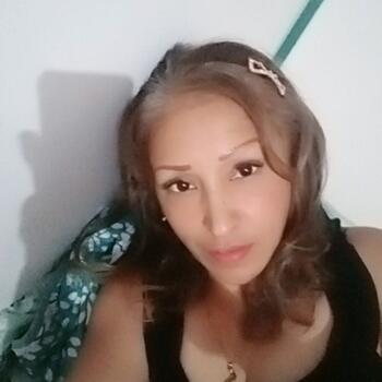 Babysitter in Santa Marta: Iris