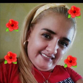 Niñera en Pacora: Mariela
