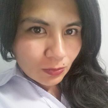 Niñera Paucarpata (Departamento de Arequipa): Mariluz