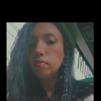 Babysitter in Cork: Milca