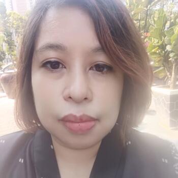 Babysitter Petaling Jaya: Nieyna