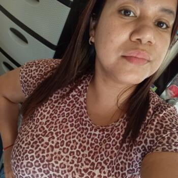 Babysitter Riobamba: Karina