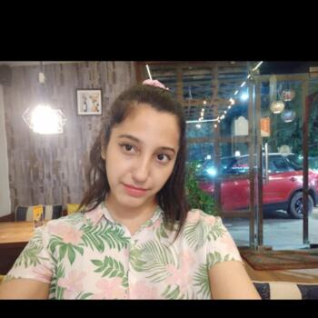 बेबीसिटर Ghāziābād: Priyanshi