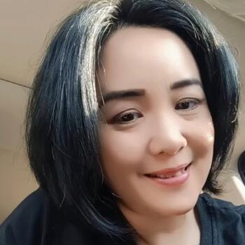 Babysitter di Tangerang Selatan: Heidi