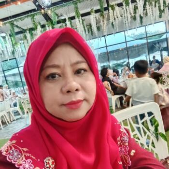 Pengasuh Setapak: Sheryzal