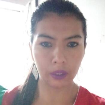 Babysitter Lima: Mirna Miriam