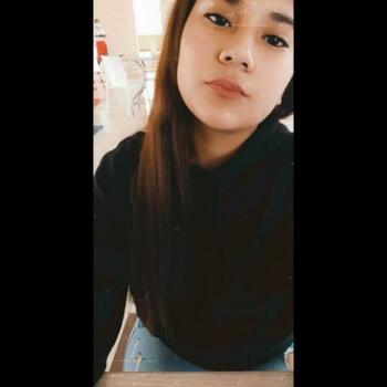 Babysitter in Puente Piedra (Lima region): Sharon