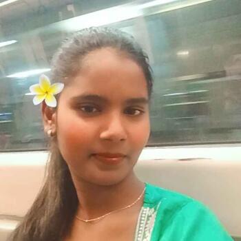 Babysitter Delhi: Nandini