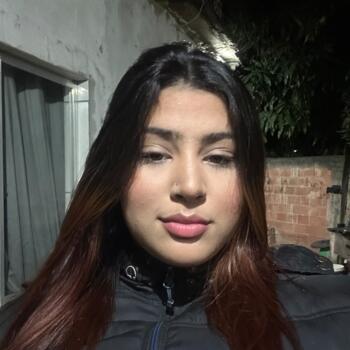 Babysitter Duque de Caxias: Giovanna
