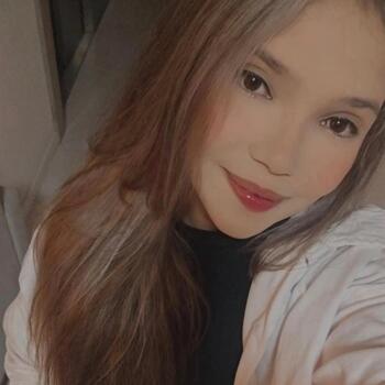 Babá Piçarras: Luciana