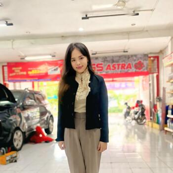 Babysitter in Sidoarjo: Nessa