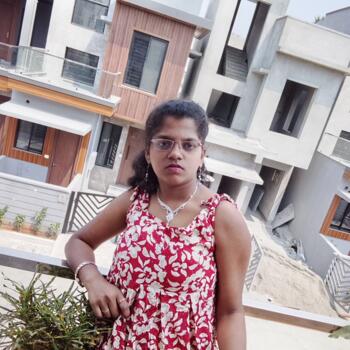 माता-पिता बंगलौर: Keerthy