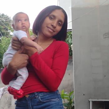 Parent Santa Luzia: Brithyelle