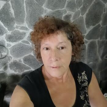 Babysitter in San Isidro (Vázquez de Coronado): Norma