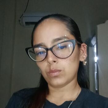 Babysitter in Guayaquil: Wendy ninoska silva González