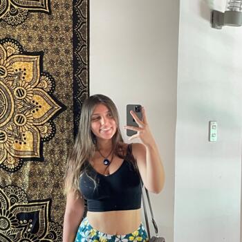 Parent Alajuela: Fiorella campos