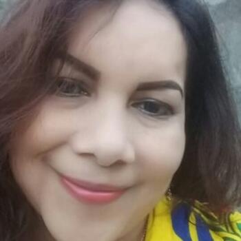 Babysitter in Managua: Miriam