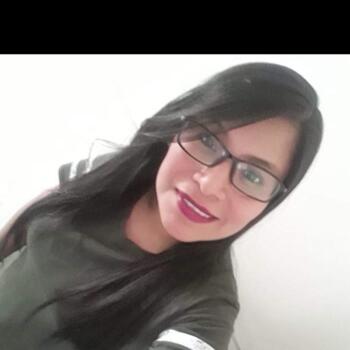 Babysitter in Lambayeque: WENDY BEATRIZ
